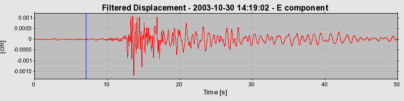 Plot-20160715-1578-tyyxax-0