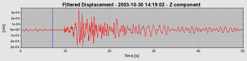 Plot-20160715-1578-1qj0t4m-0