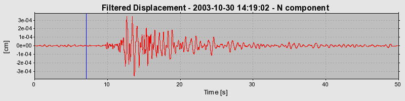 Plot-20160715-1578-15k8z42-0