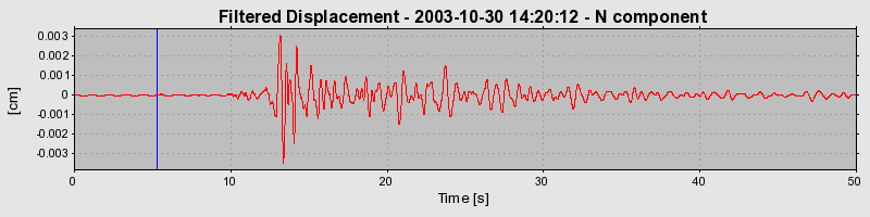 Plot-20160715-1578-s1v781-0