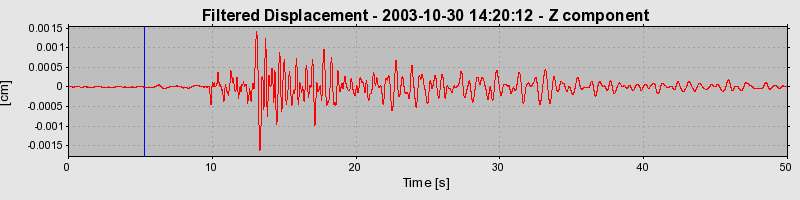 Plot-20160715-1578-19hiq9g-0