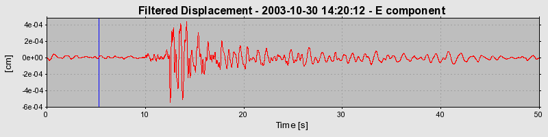 Plot-20160715-1578-1btfrz0-0