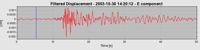 Plot-20160715-1578-6zegoh-0