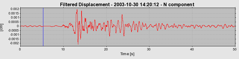 Plot-20160715-1578-pk22z4-0