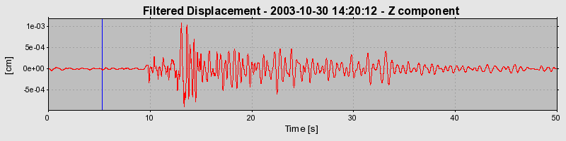 Plot-20160715-1578-gmvo61-0