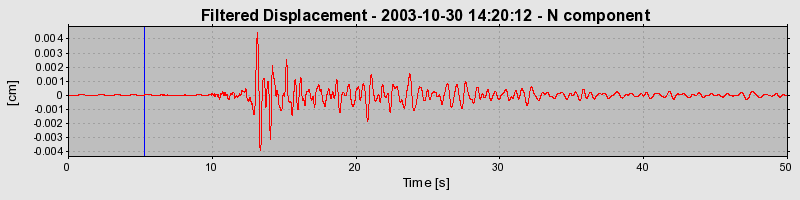 Plot-20160715-1578-8s0778-0