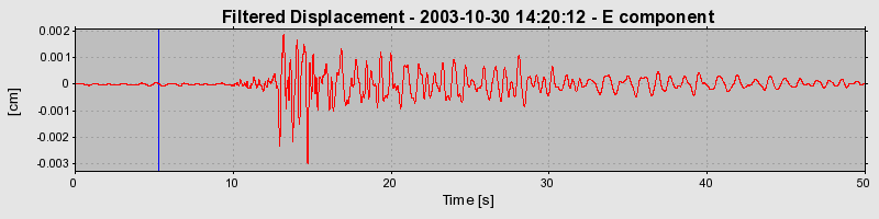 Plot-20160715-1578-o4x8h0-0