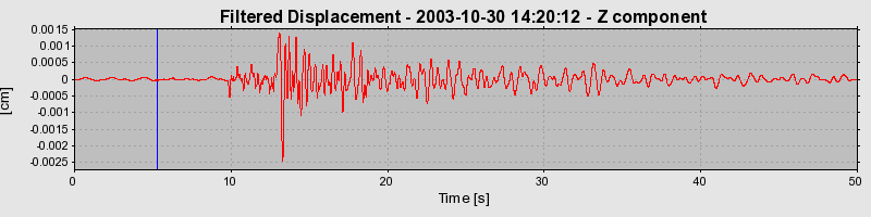 Plot-20160715-1578-3nd9ow-0