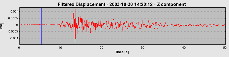 Plot-20160715-1578-cc9gjg-0