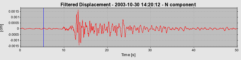 Plot-20160715-1578-10f0zl4-0