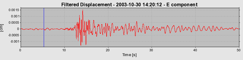 Plot-20160715-1578-r4qf7c-0