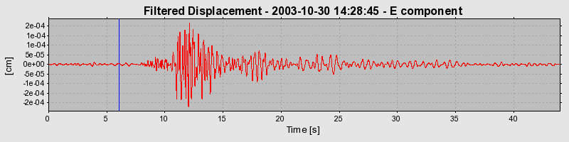 Plot-20160715-1578-8x93fd-0