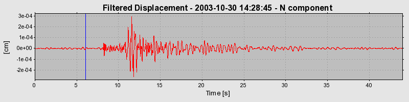 Plot-20160715-1578-1eegr7f-0