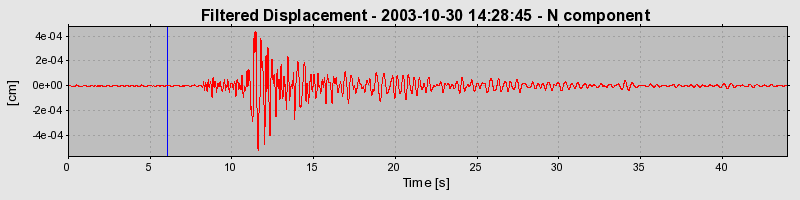 Plot-20160715-1578-1ayg046-0