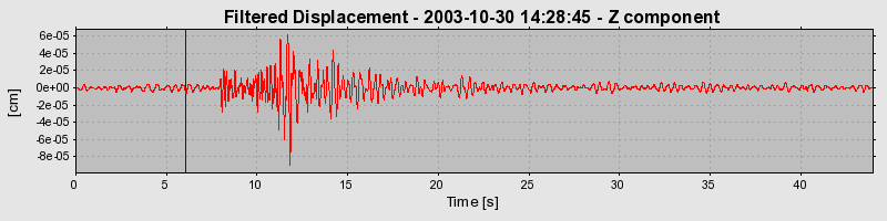 Plot-20160715-1578-17pxquv-0