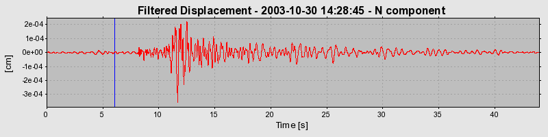 Plot-20160715-1578-apzgpk-0