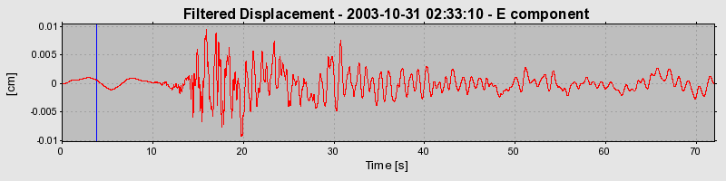 Plot-20160715-1578-1wutd16-0