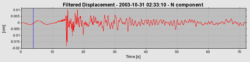 Plot-20160715-1578-1qiwyg6-0