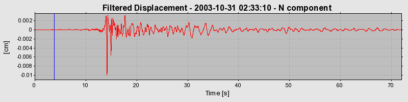 Plot-20160715-1578-7hlt1d-0