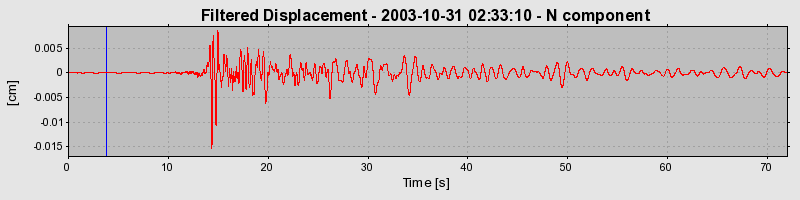 Plot-20160715-1578-1nuu9nl-0