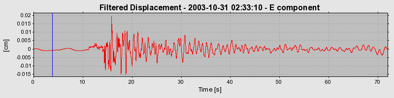 Plot-20160715-1578-19b973i-0