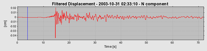 Plot-20160715-1578-18wam0q-0