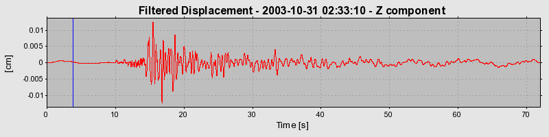 Plot-20160715-1578-79hs5h-0