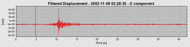 Plot-20160715-1578-1mqwo5l-0