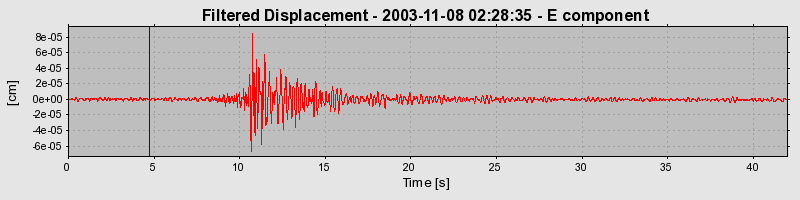 Plot-20160715-1578-h5m8ti-0