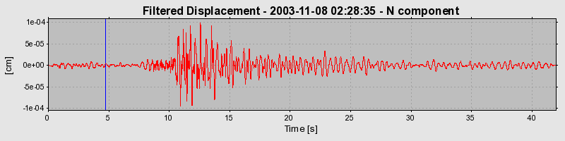 Plot-20160715-1578-w7q6ol-0