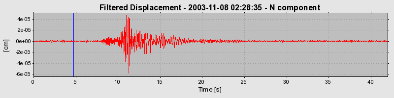 Plot-20160715-1578-111ys36-0