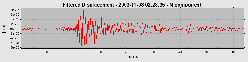 Plot-20160715-1578-1qe1b2c-0