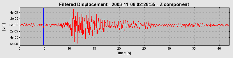 Plot-20160715-1578-1rl9g7i-0