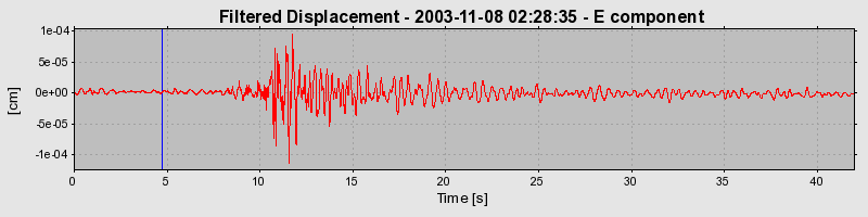 Plot-20160715-1578-1ef5nkr-0