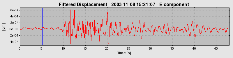 Plot-20160715-1578-vo0w5z-0