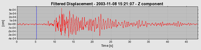 Plot-20160715-1578-2eg5xa-0