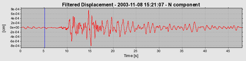 Plot-20160715-1578-iyybjw-0