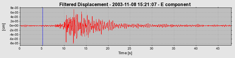 Plot-20160715-1578-17mtiwk-0