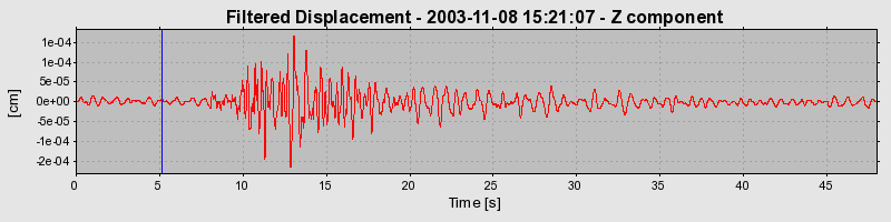 Plot-20160715-1578-1m6yuyf-0