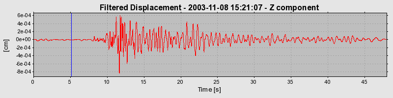 Plot-20160715-1578-1aecxj7-0