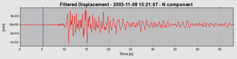 Plot-20160715-1578-1xgjoql-0