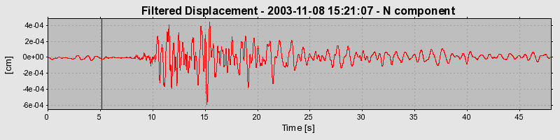Plot-20160715-1578-x8un0w-0