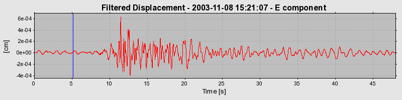 Plot-20160715-1578-1sakws3-0
