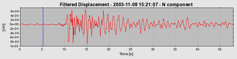 Plot-20160715-1578-1yhzjp0-0