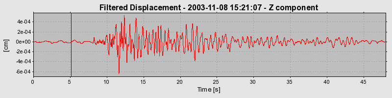 Plot-20160715-1578-sxi3bh-0