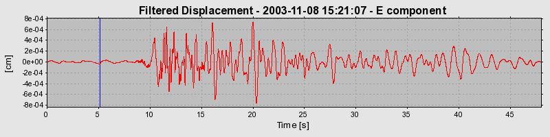 Plot-20160715-1578-u45101-0