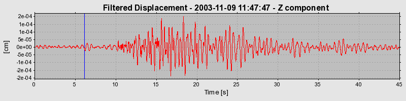 Plot-20160715-1578-imah04-0