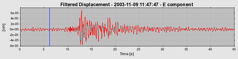 Plot-20160715-1578-28l25f-0