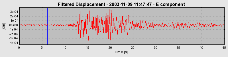 Plot-20160715-1578-5lgodt-0