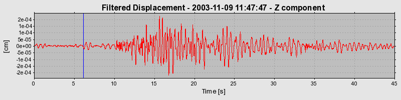 Plot-20160715-1578-1gdqy7x-0